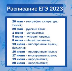 Расписание ЕГЭ 2023
